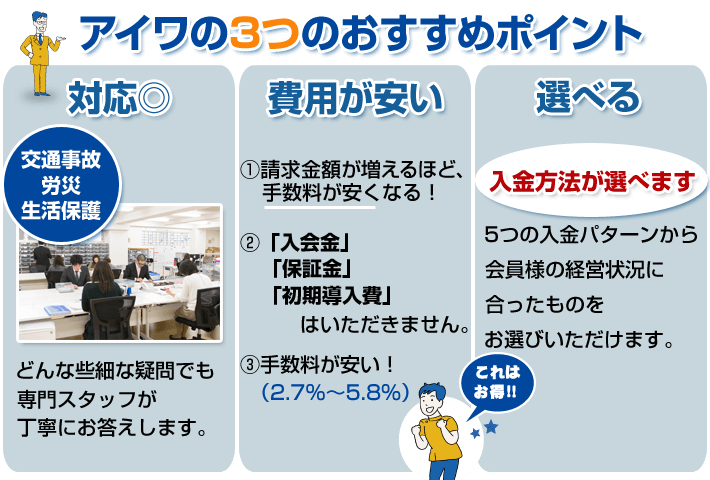 アイワのオススメ3ポイント