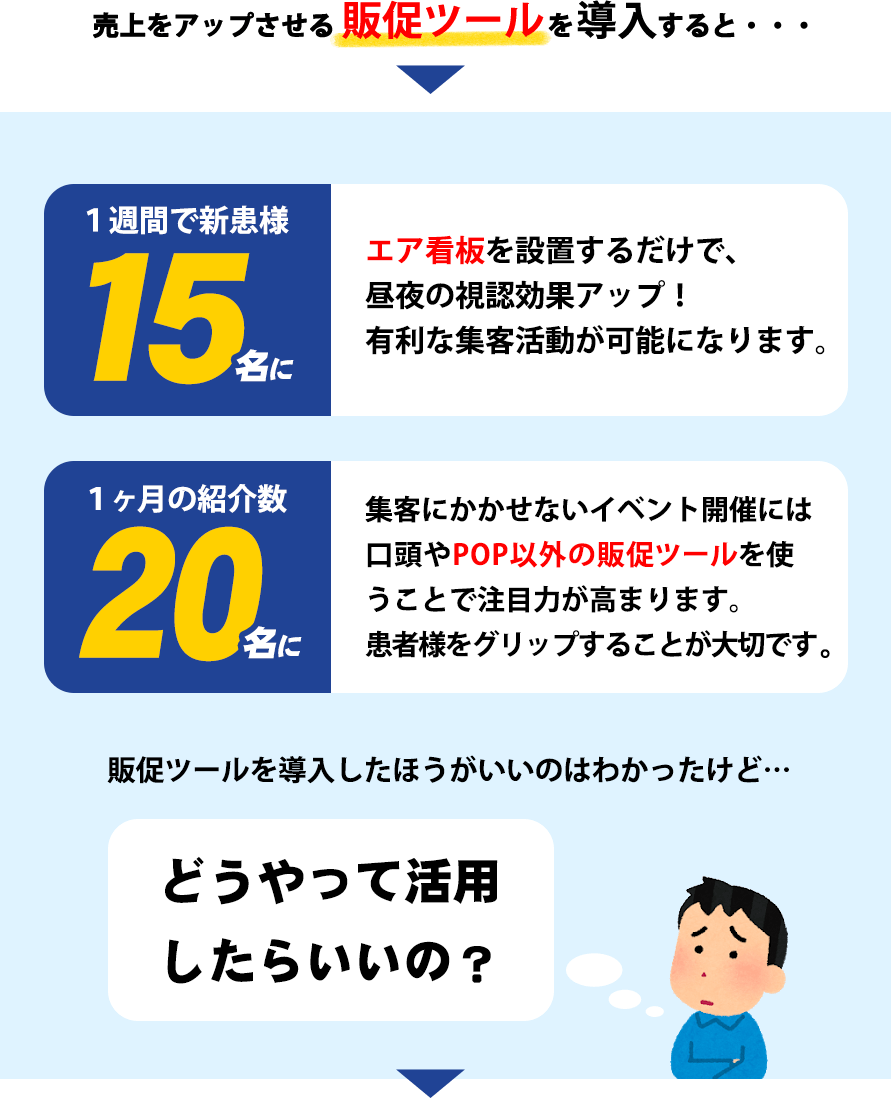 どうやって活用したらいいの？
