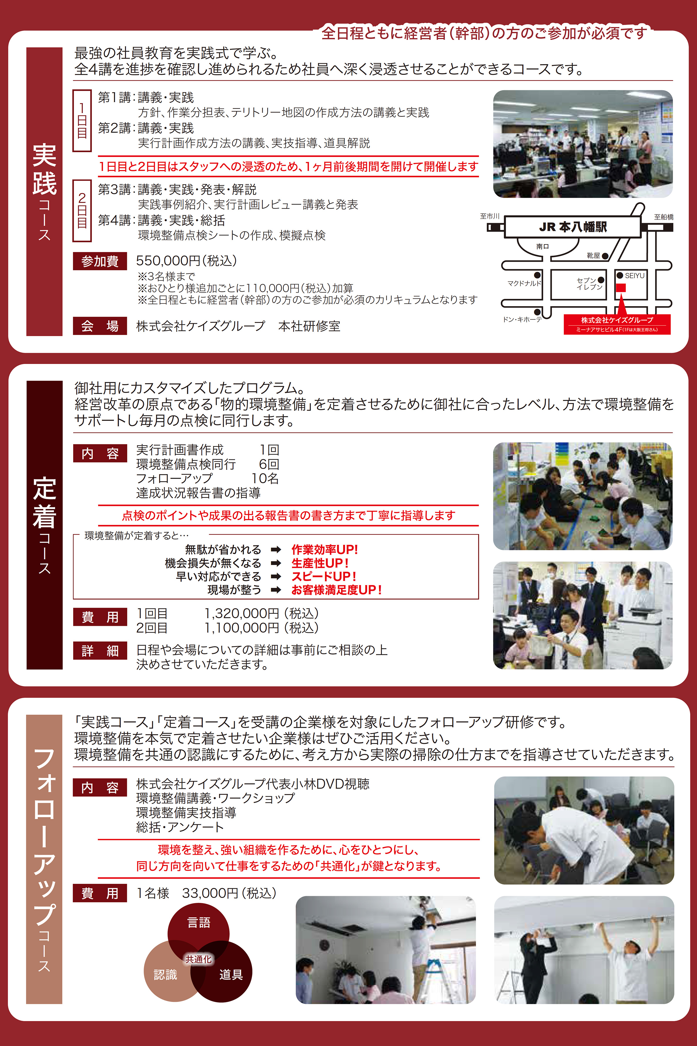 セミナー内容